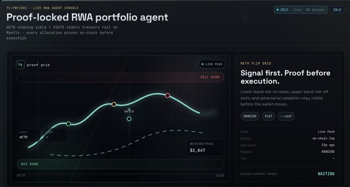 TuringVault application interface.